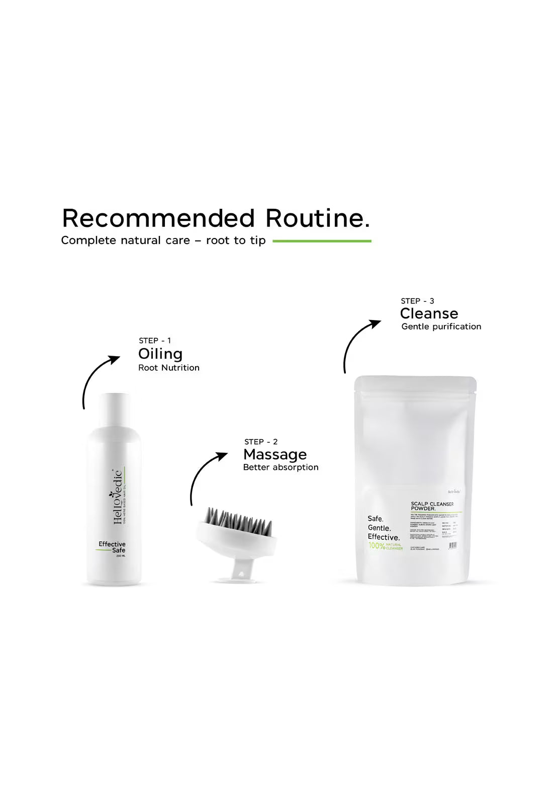 Hellovedic Hair Oil