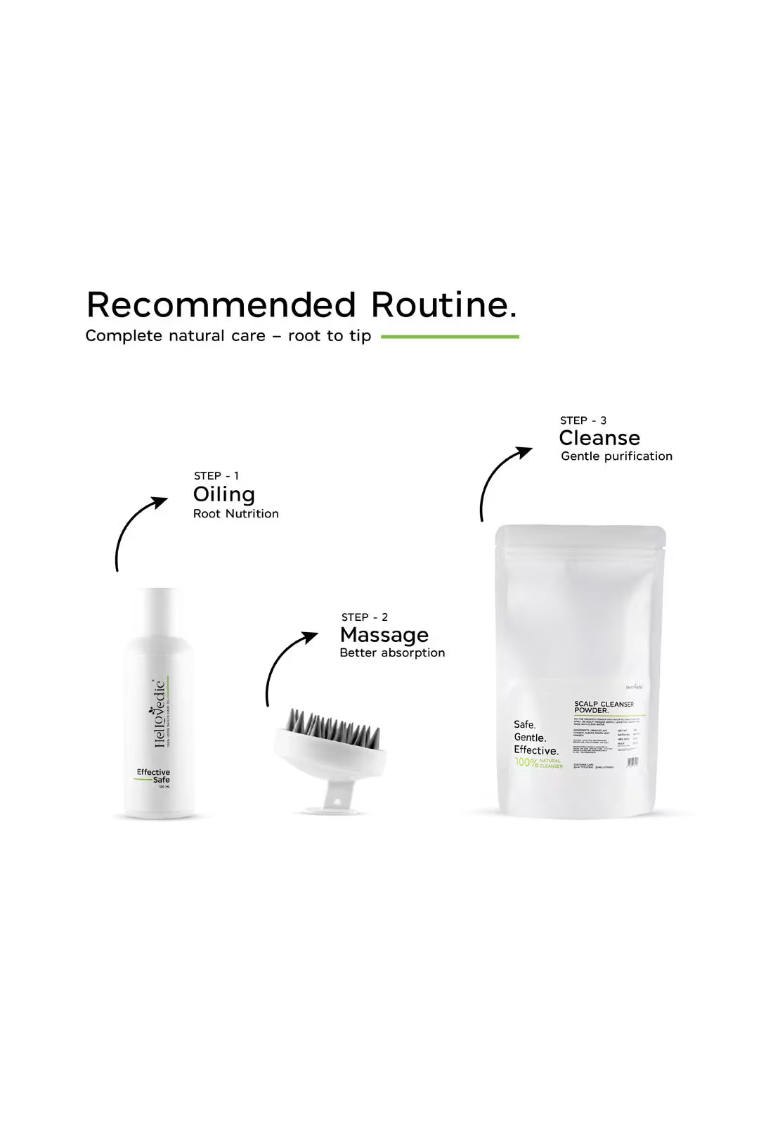 Natural Cleanser Powder
