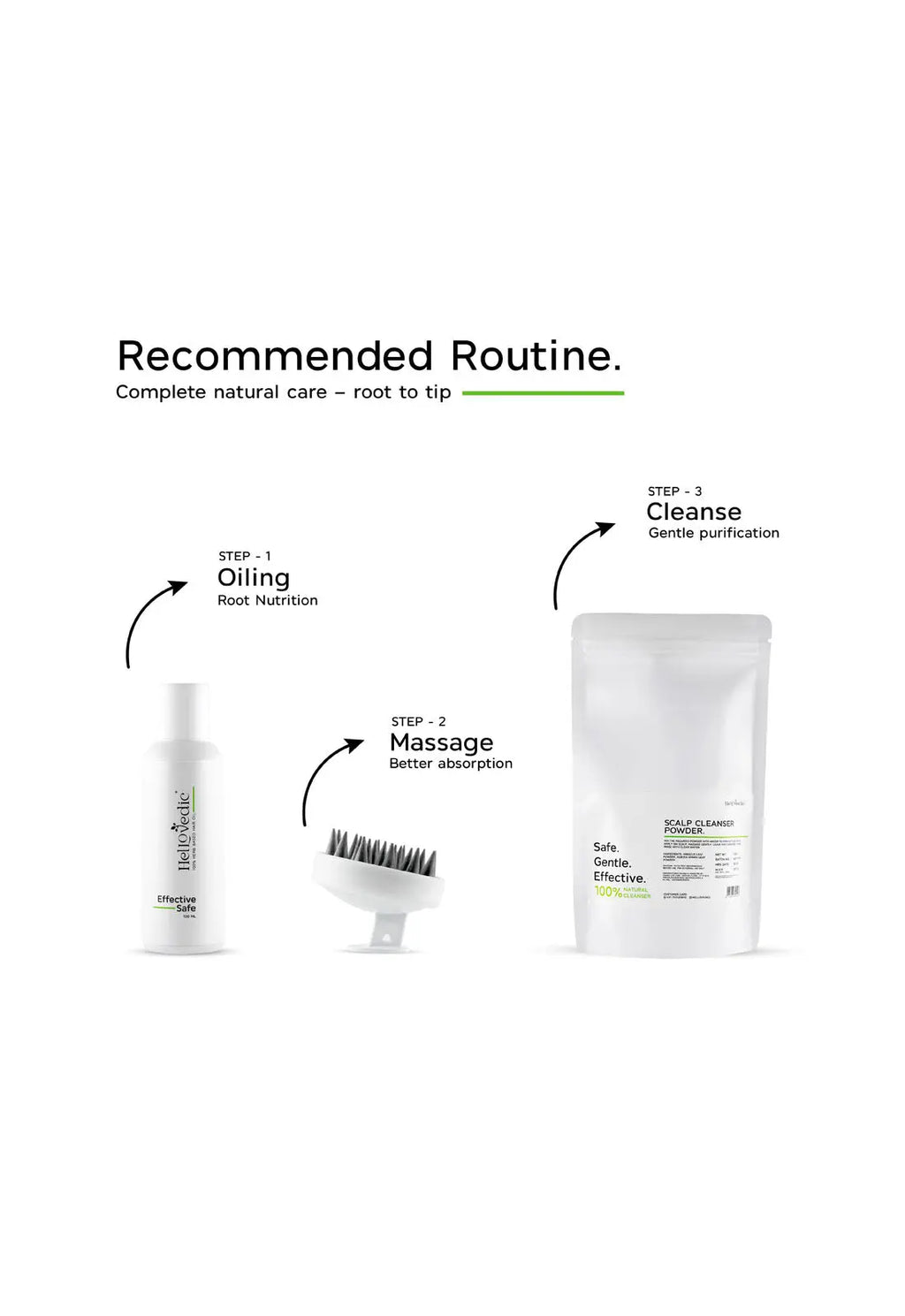 Hair growth oil combo Hellovedic